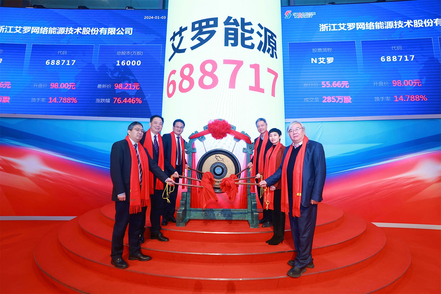 企业资讯 | BWIN必赢能源成功登陆上交所科创板